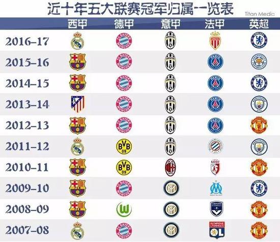 国网球正在